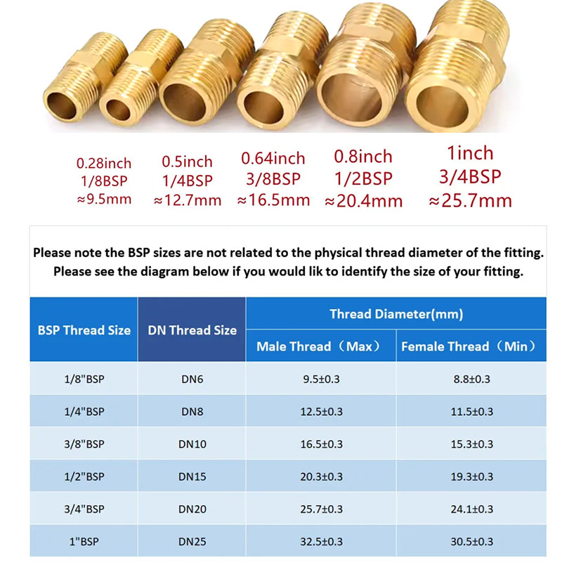 Messing Pijp Hex Tepel Fitting - Spoke Nipple Brass recensie en prijs