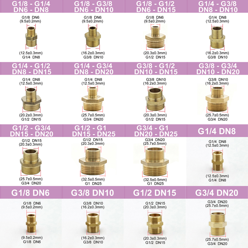 Messing buis zeskantnippel fit - Spoke Nipple Brass recensie en prijs