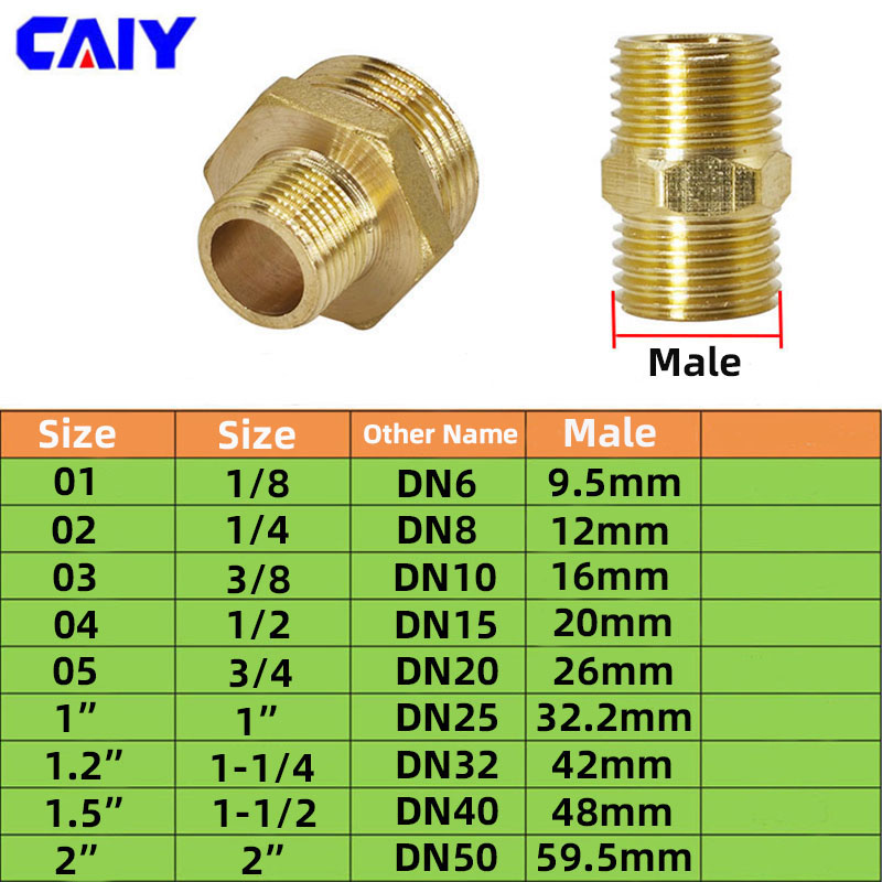 Messing Pijp Hex Tepel Fitting - Spoke Nipple Brass recensie en prijs